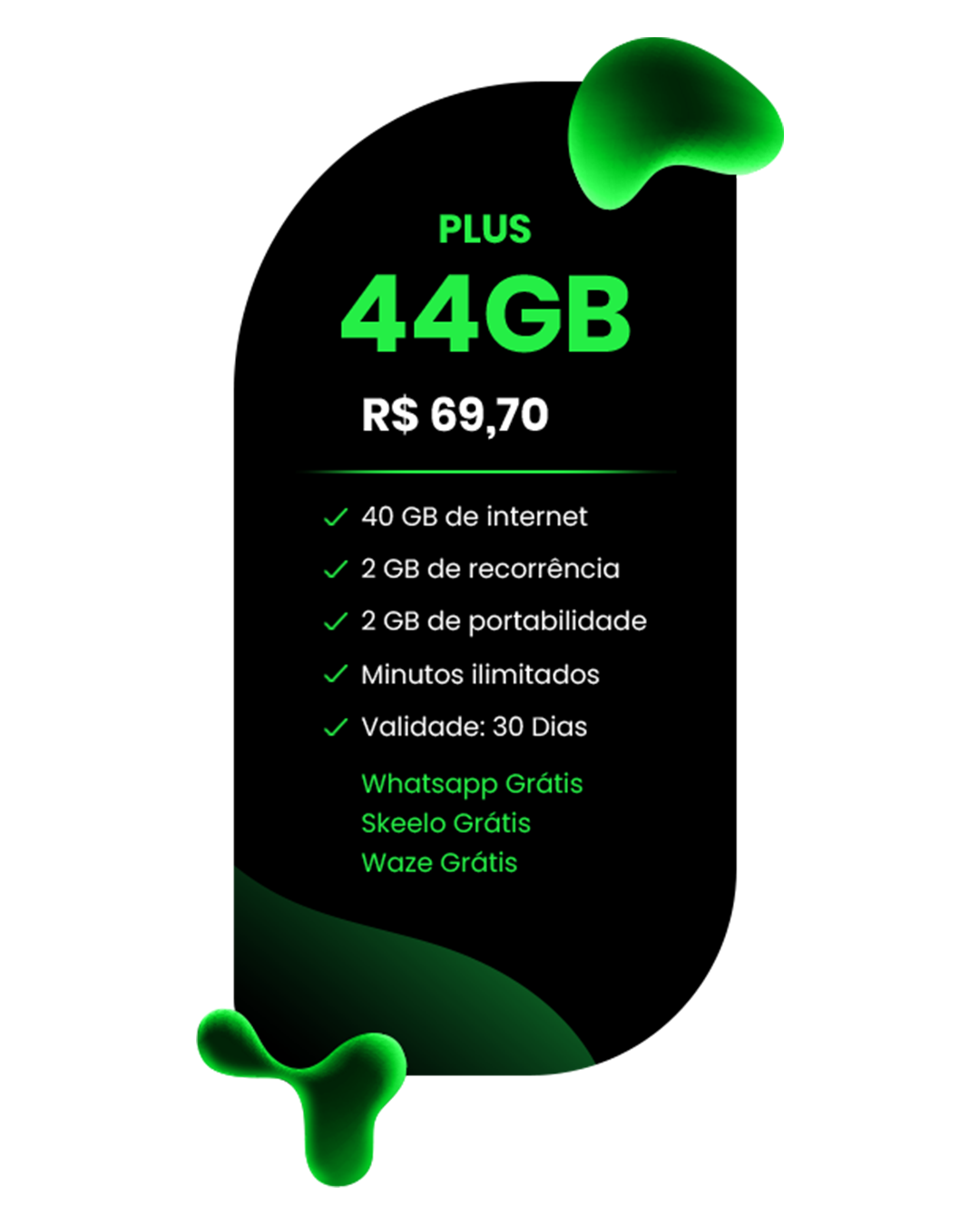Plano PLUS 44GB