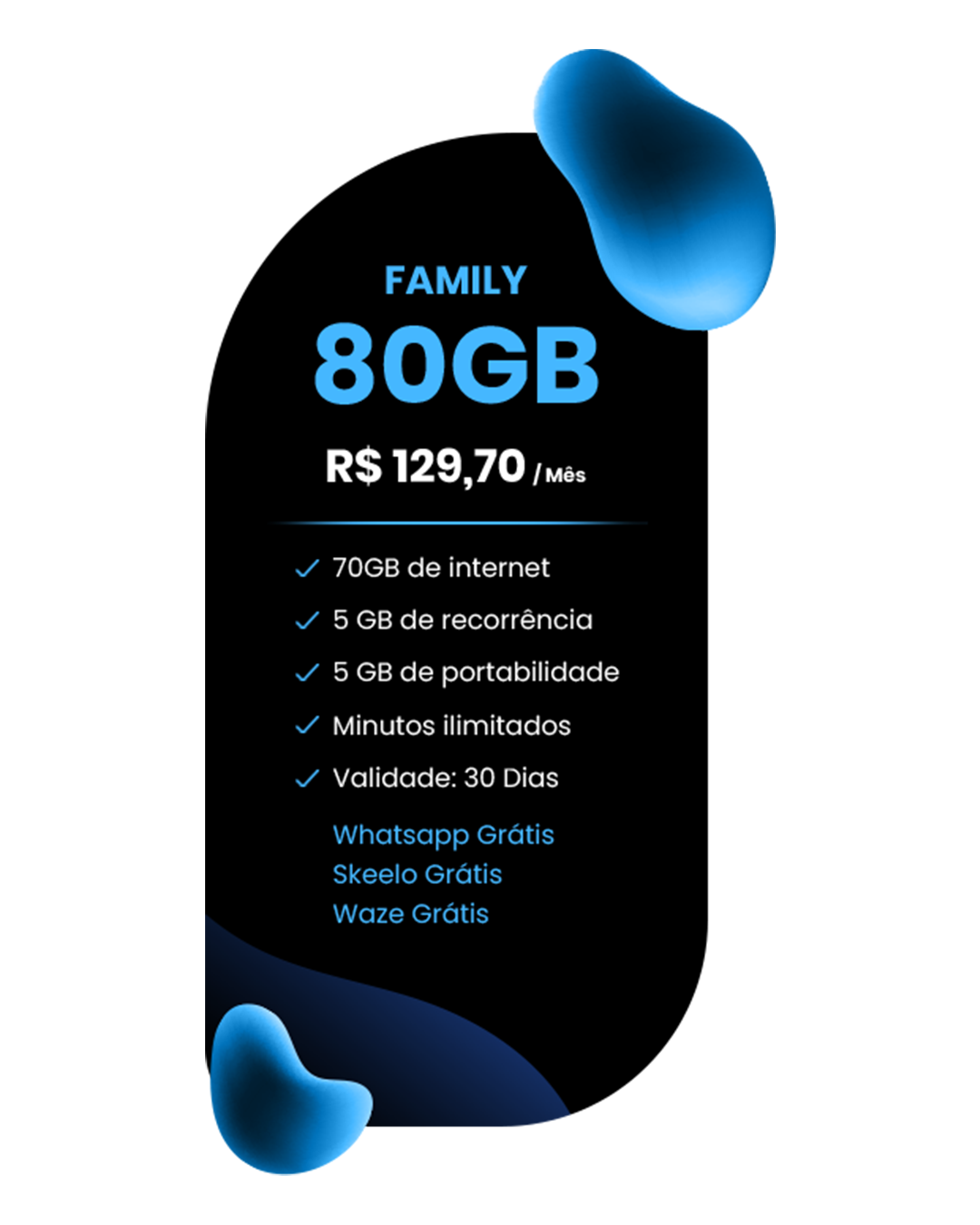 Plano FAMILY 80GB